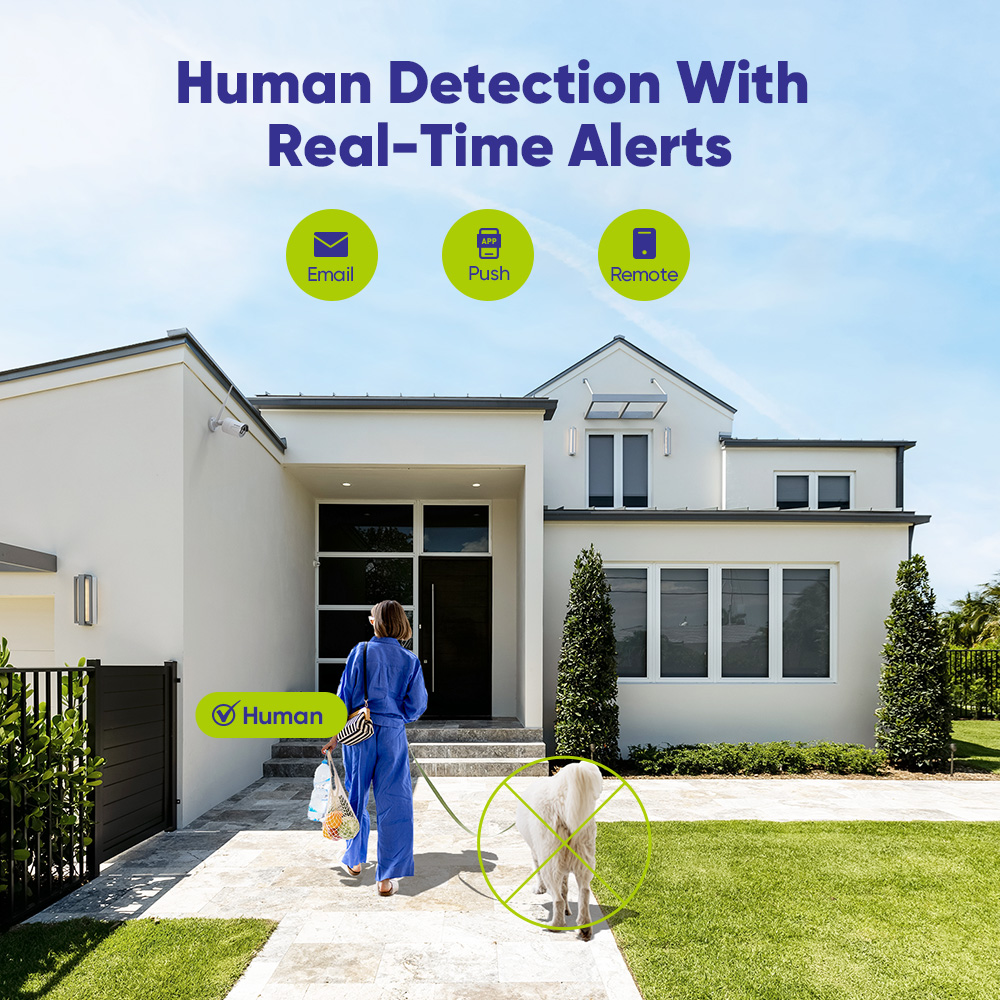 SANNCE-Caméra de surveillance  - Home Security Monitor avis et prix