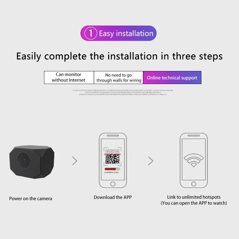 Caméra de sécurité WiFi HD 4K  - Home Security Monitor avis et prix