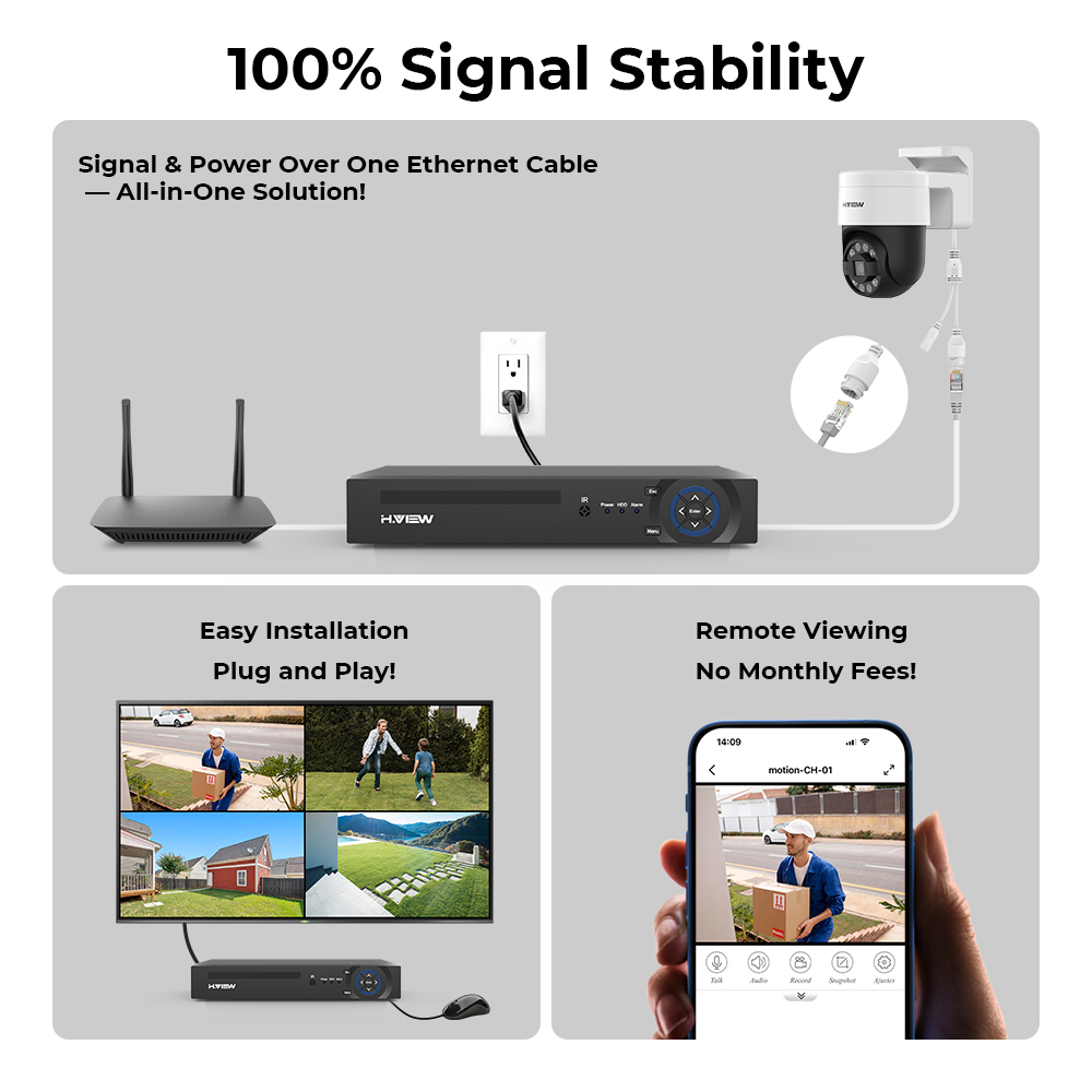 H.view 4K 5MP 8MP Système de c - Home Security Services avis et prix
