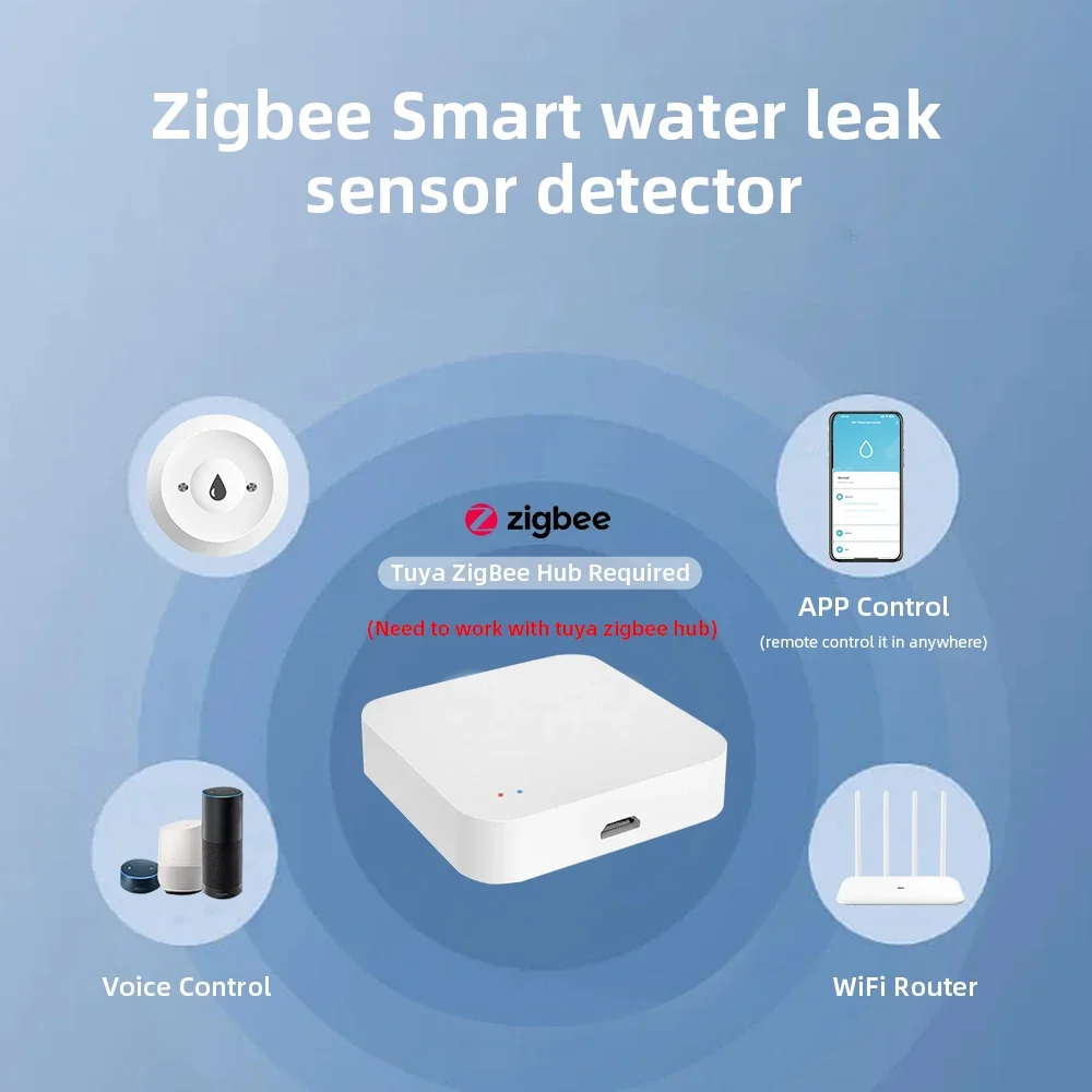 Capteur intelligent de fuite d - Home Security Monitor avis et prix