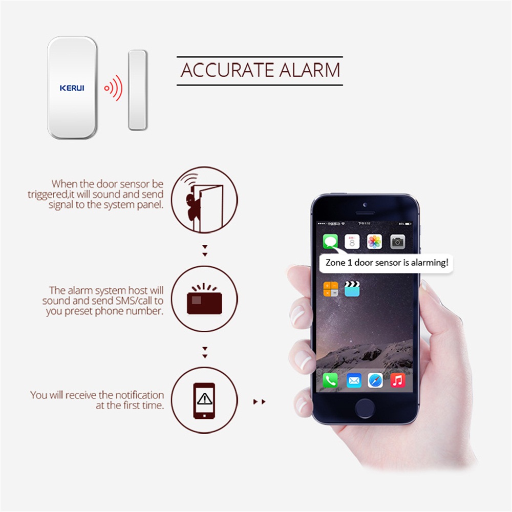Détecteur de capteur magnétiqu - Home Security Gadgets avis et prix
