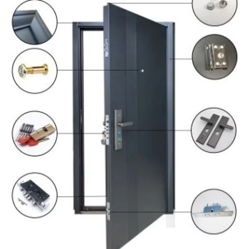Porte d'entrée de sécurité ava - Home Security Project avis et prix