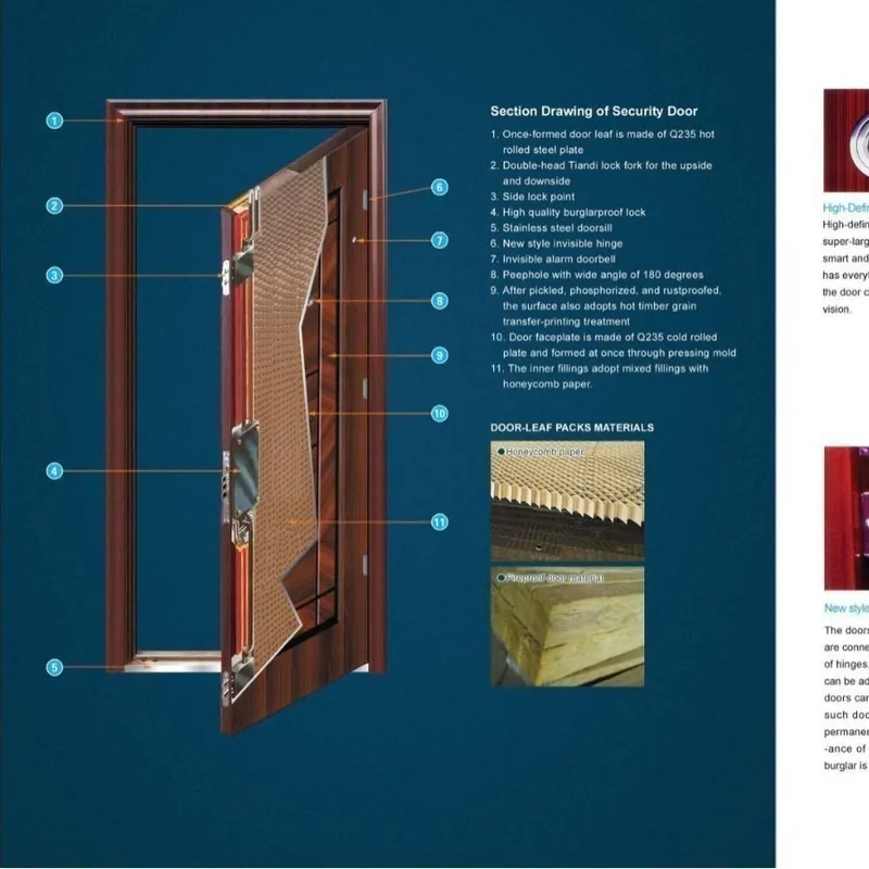 Porte d'entrée de sécurité ava - Home Security Project avis et prix