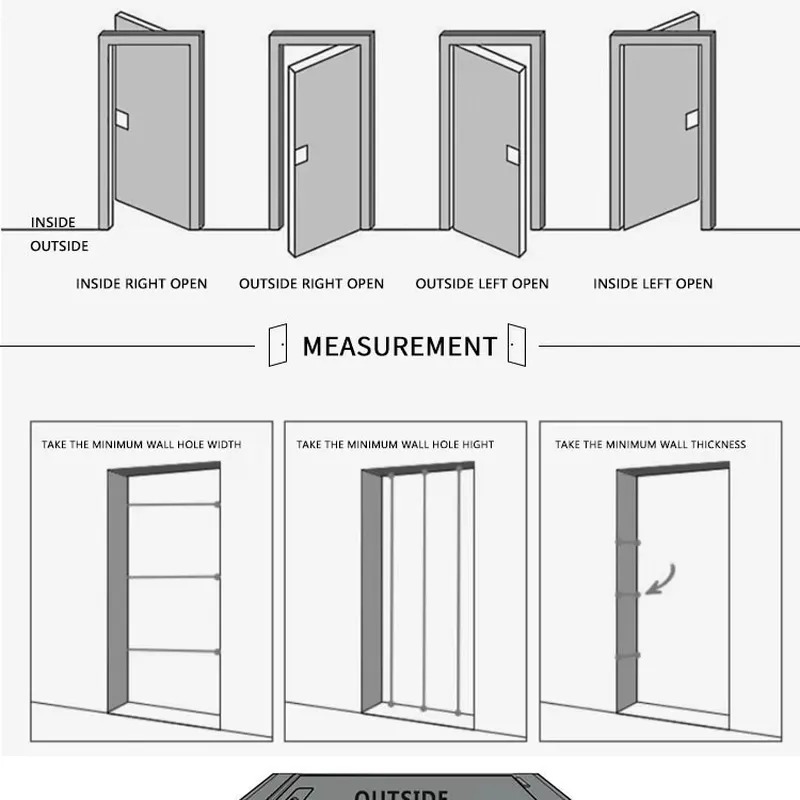 Porte d'entrée de sécurité ava - Home Security Project avis et prix