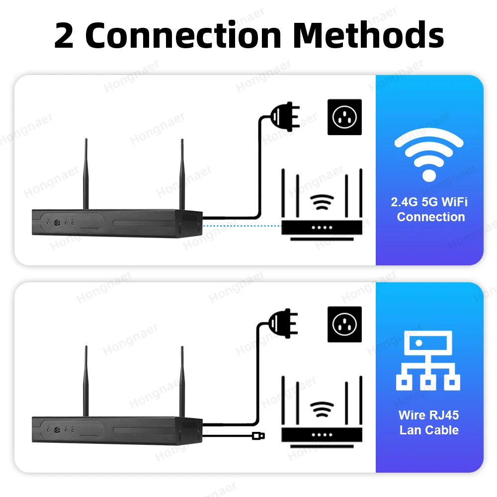Kit Système de Caméras de Surv - Home Security Systems avis et prix