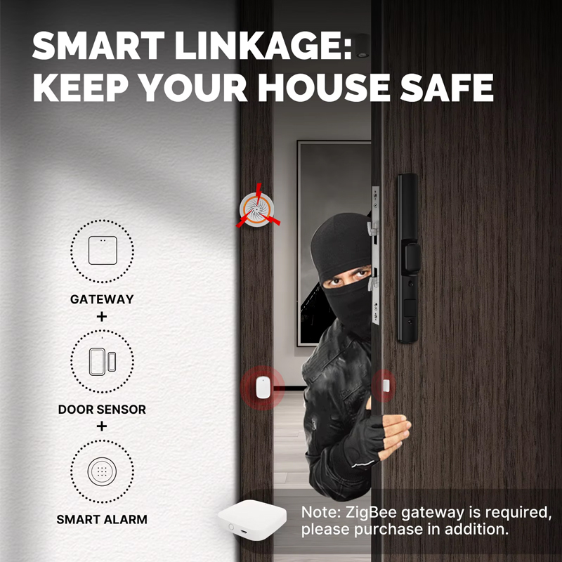 Détecteur de porte/fenêtre int - Home Security Gadgets avis et prix