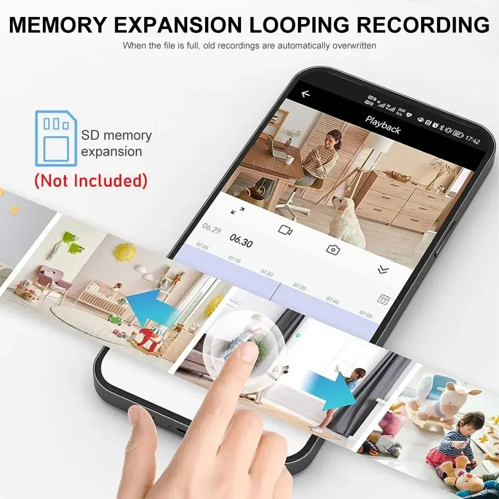 Nouveau A9 caméra Wifi 1080p H - Home Security Services avis et prix