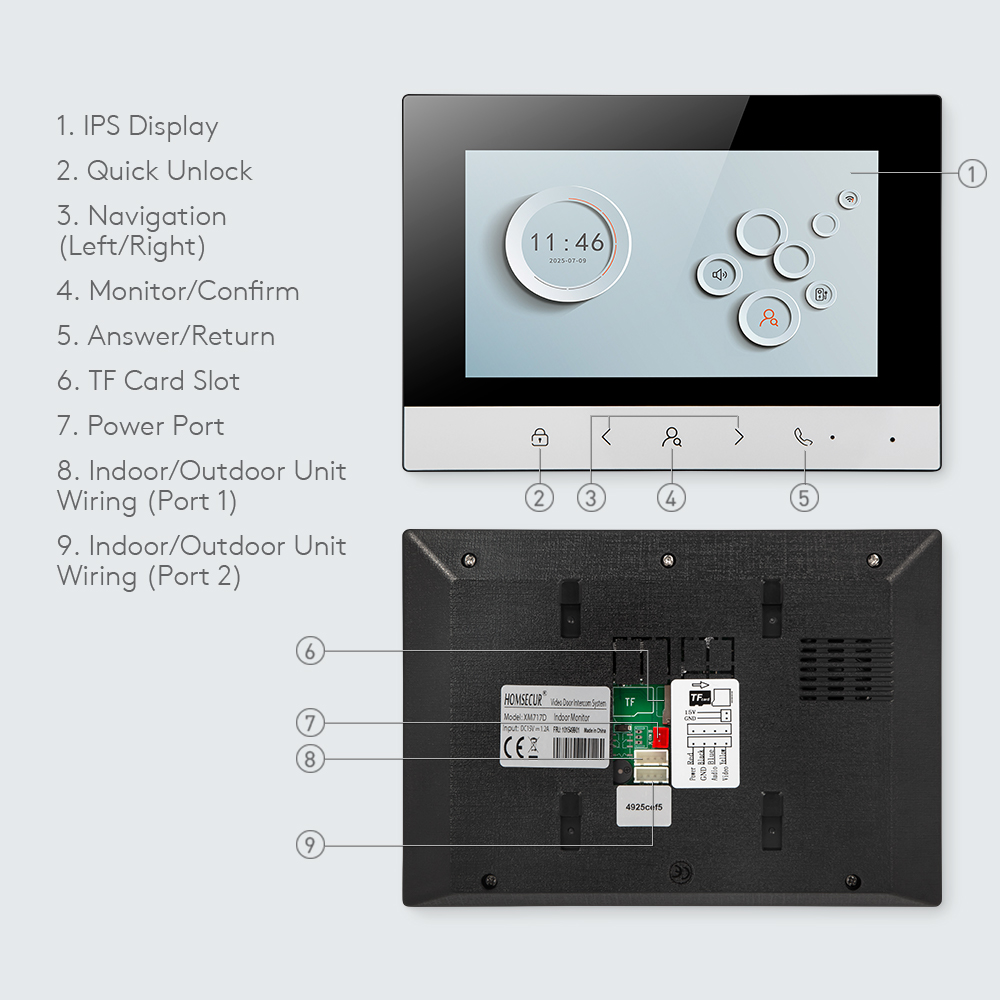 Moniteur intérieur intelligent - Home Security Monitor avis et prix