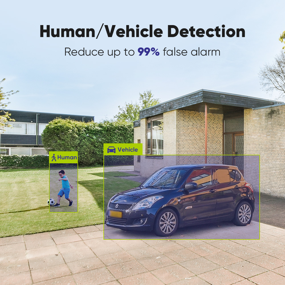 SANNCE 1080P système de caméra - Home Security Services avis et prix