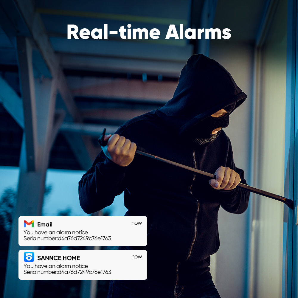 SANNCE 1080P système de caméra - Home Security Services avis et prix