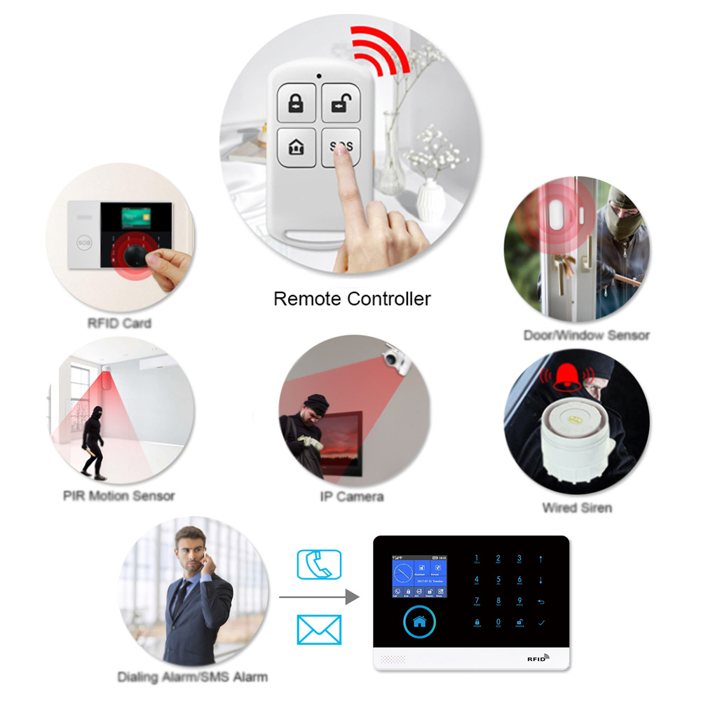 HIVA PF-50 Sans Fil 433MHz Tél - Home Security Alarm avis et prix