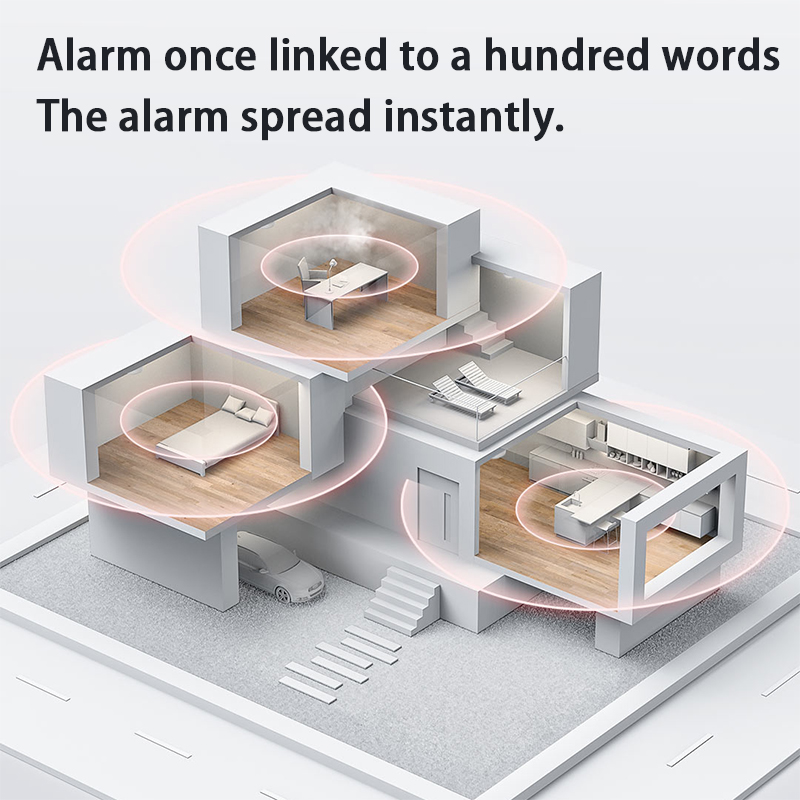 Aqara – détecteur de fumée int - Home Security Gadgets avis et prix