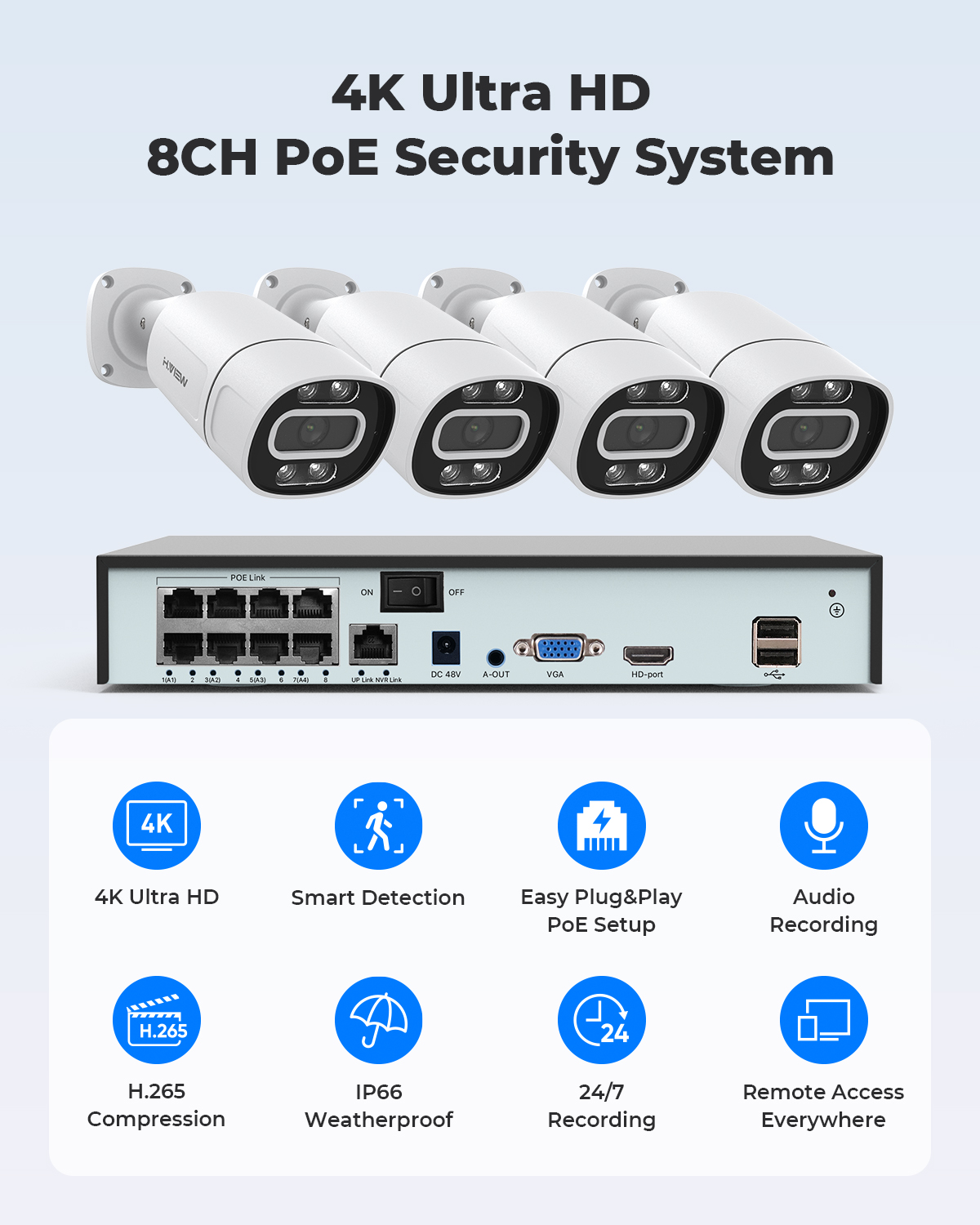 Système de caméra de sécurité  - Home Security Services avis et prix