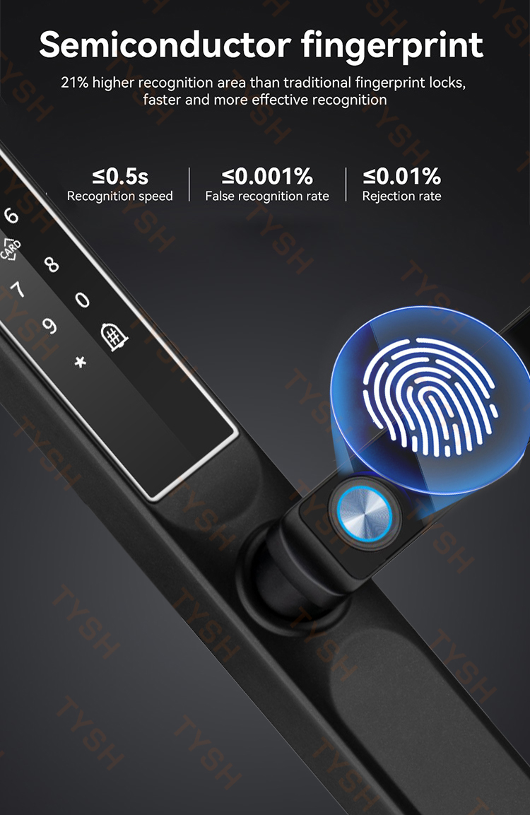 Tuya App serrure de porte à em - Home Security Services avis et prix