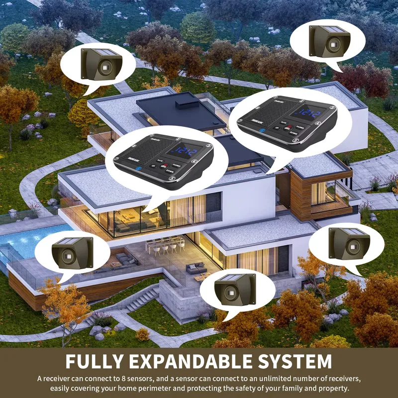 Système d'alarme sans fil pour - Home Security Alarm avis et prix