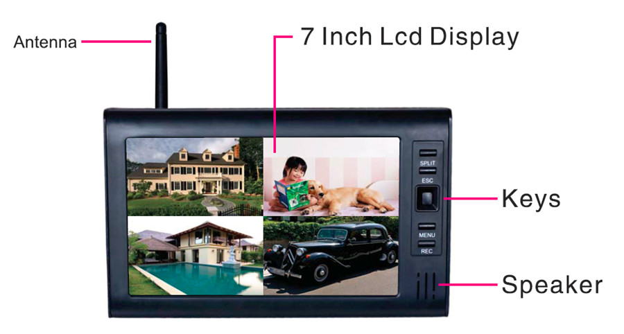 Système de sécurité CCTV avec  - Home Security Systems avis et prix