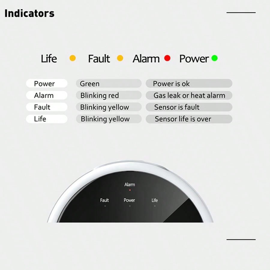 Capteur d'alarme de gaz WiFi 2 - Home Security Alarm avis et prix