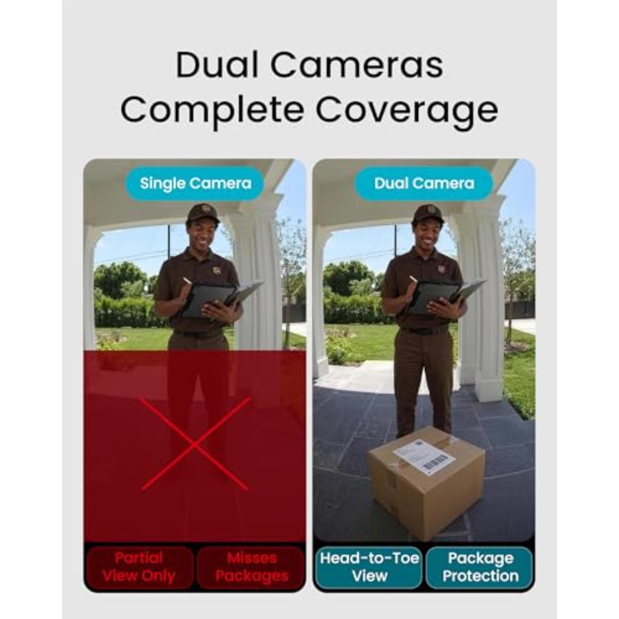 Sonnette de porte sans fil ave - Home Security No Subscription avis et prix
