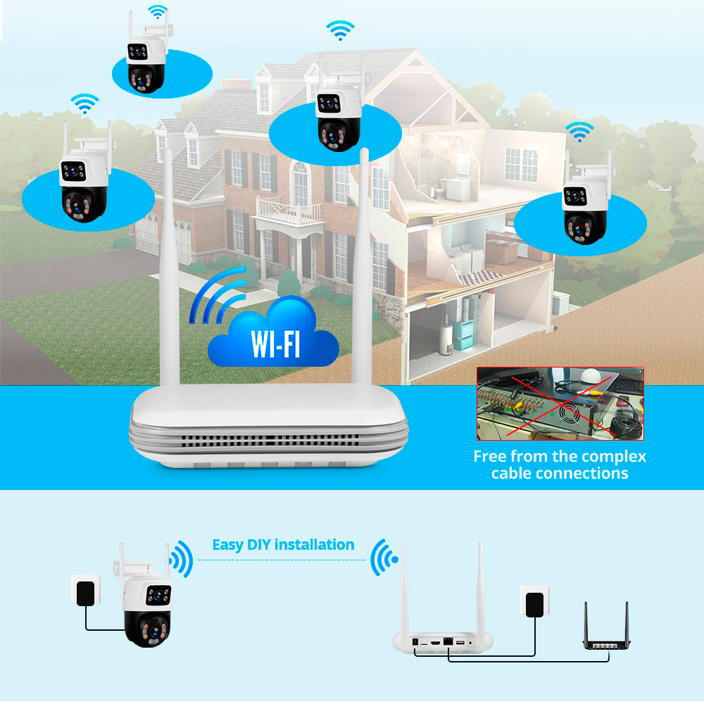 KERbiom2 K-Caméra de surveilla - Home Security Monitor avis et prix