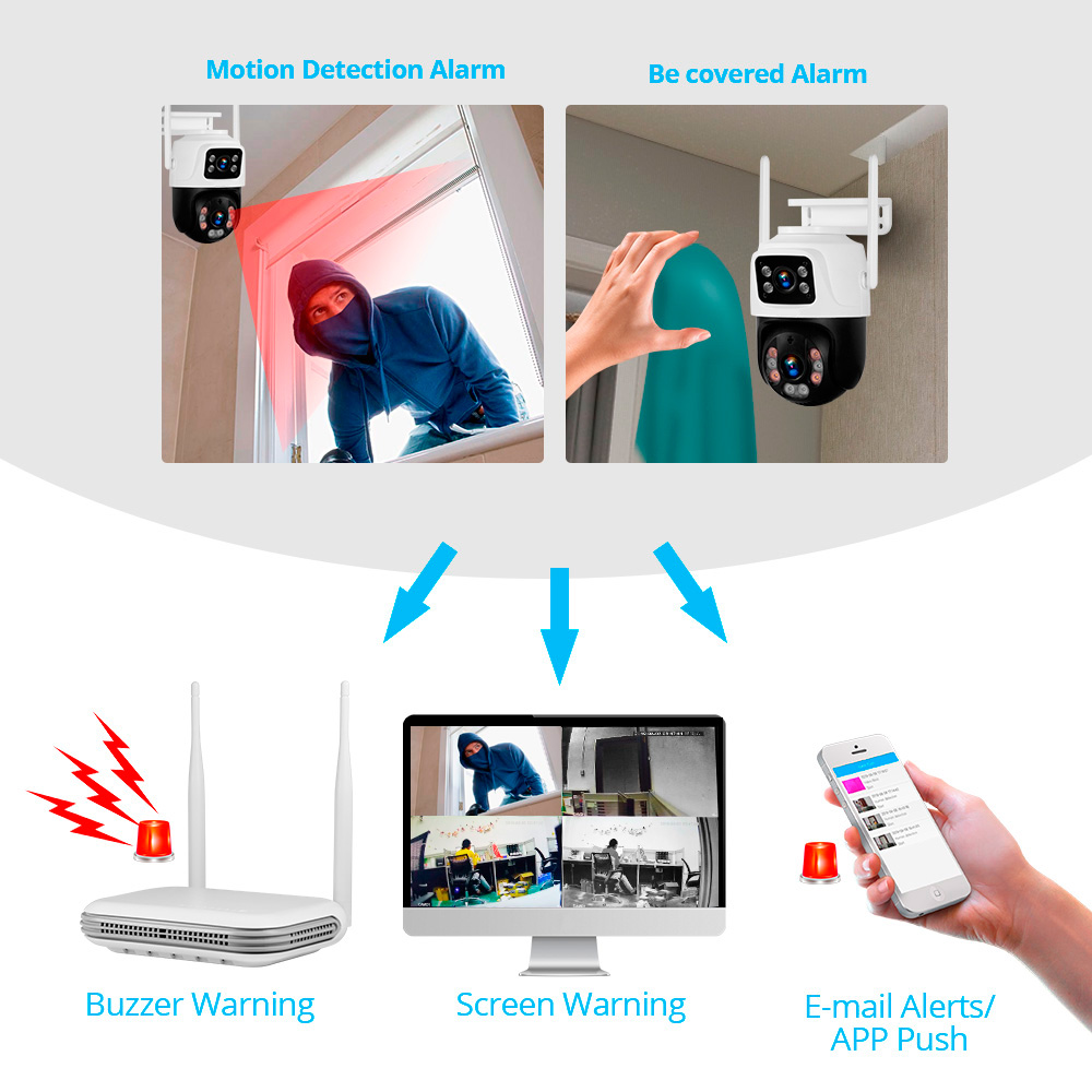 KERbiom2 K-Caméra de surveilla - Home Security Monitor avis et prix